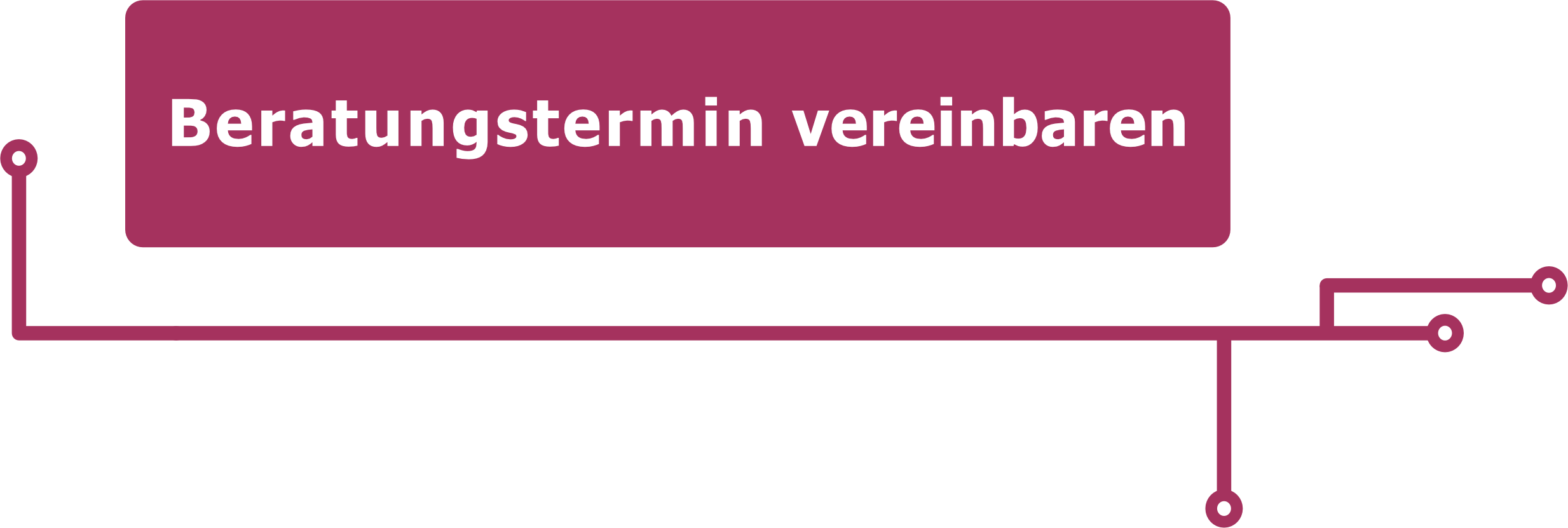 BERATUNGSTERMIN vereinbaren =>